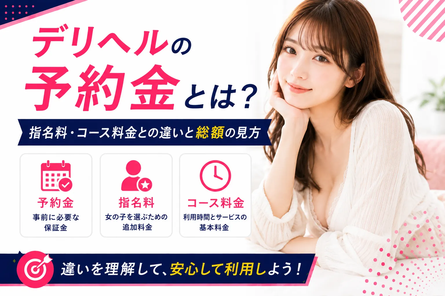 デリヘルの予約金とは？指名料・コース料金との違いと総額の見方